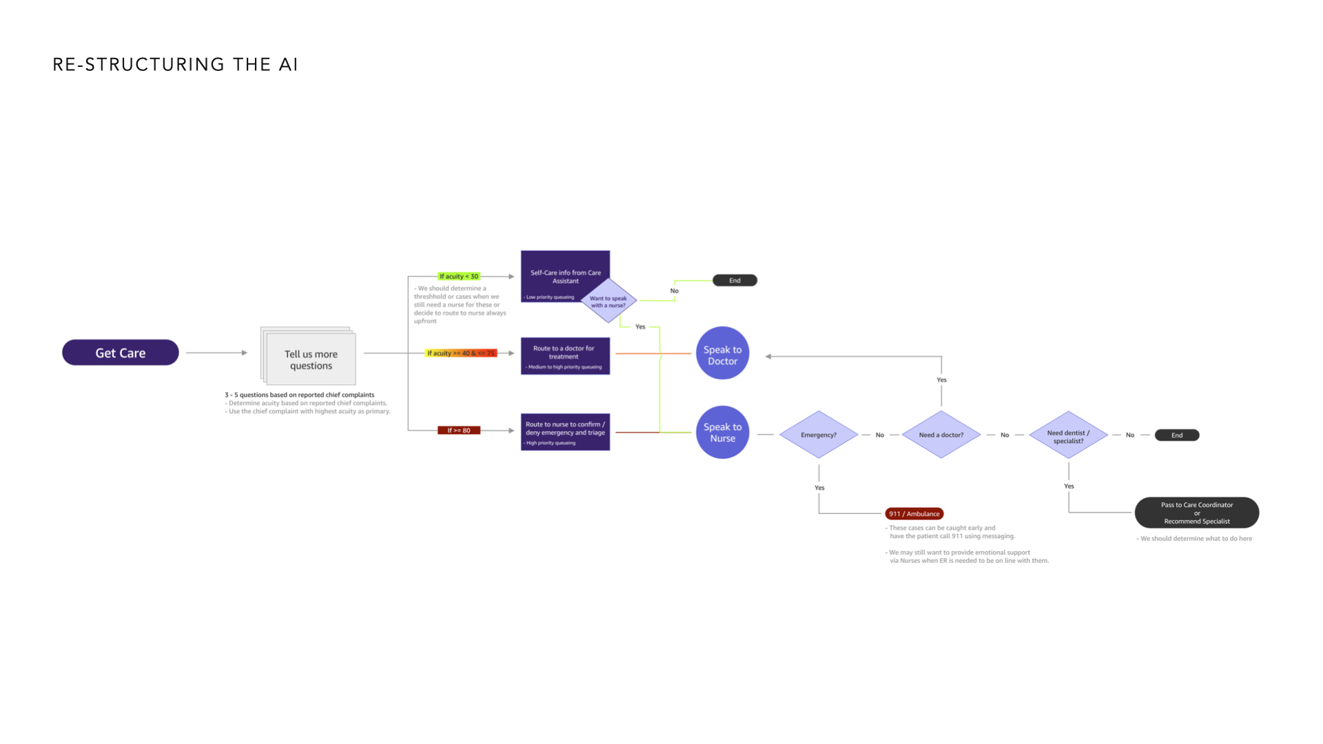 Intuit Portfolio Presentation (10.22.23).054